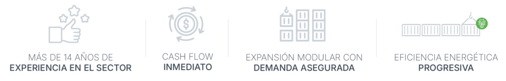 Ventajas CAD Moduflex Reefer